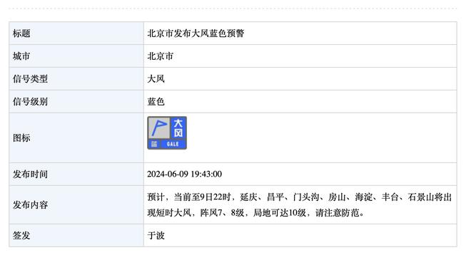 公牛官方：卡鲁索左脚趾受伤 本场比赛不会回归